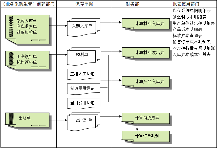 球友会平台-球友会(中国)