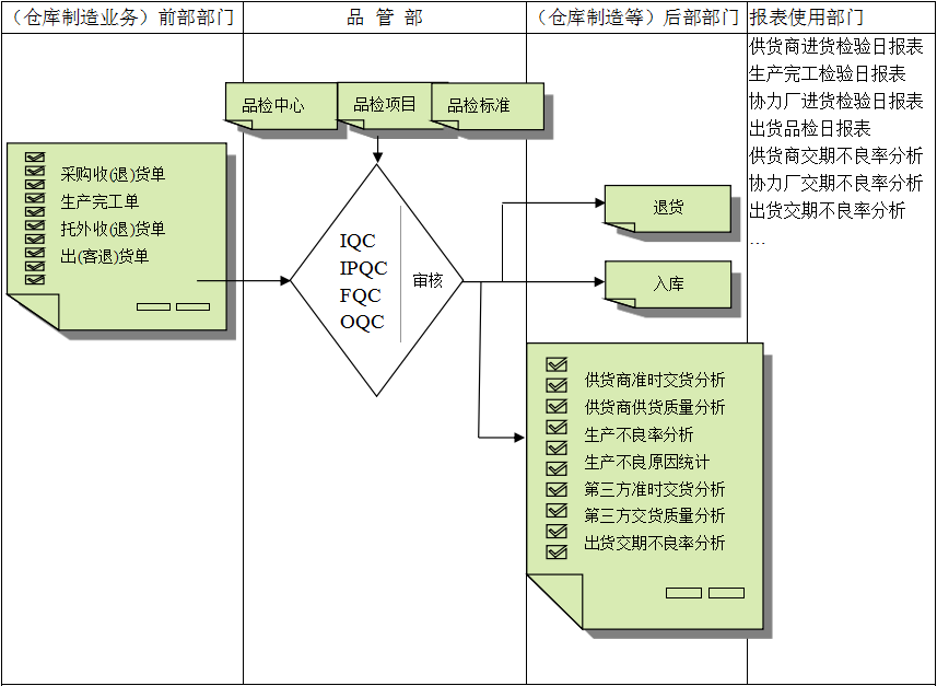 佛山球友会平台-球友会(中国)软件
