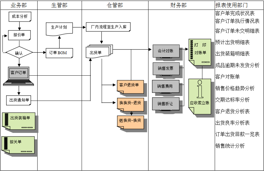 佛山球友会平台-球友会(中国)软件