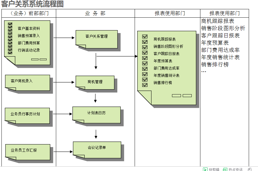 球友会平台-球友会(中国)球友会平台-球友会(中国)
的具体操作步骤是怎样的