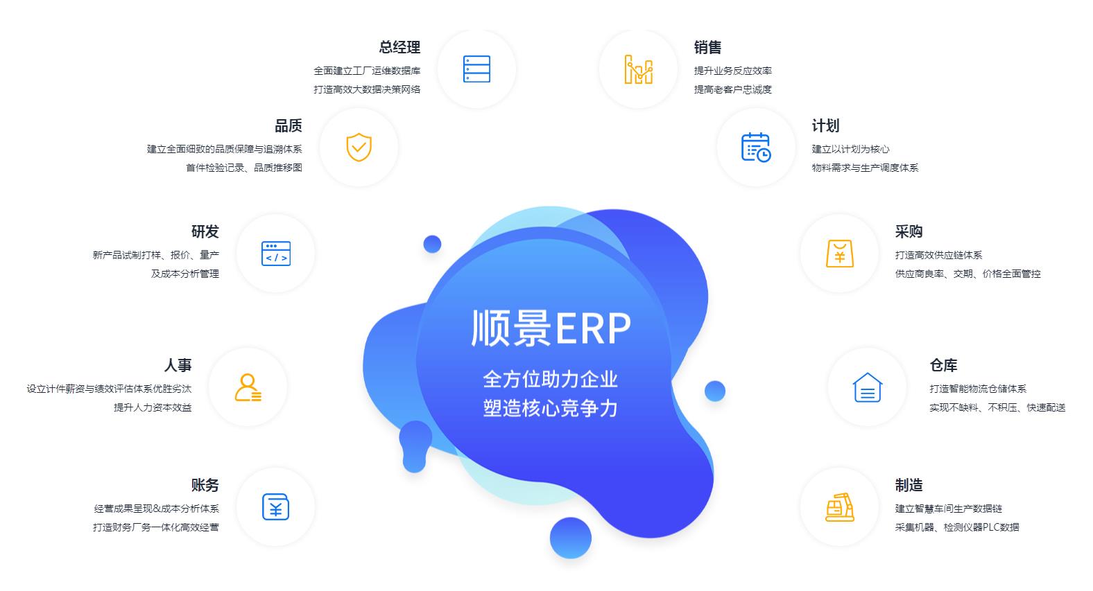 球友会平台-球友会(中国)管理球友会平台-球友会(中国)

