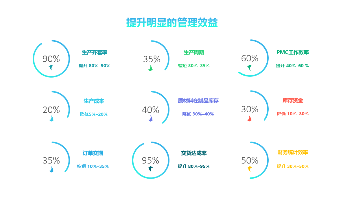 球友会平台-球友会(中国)软件