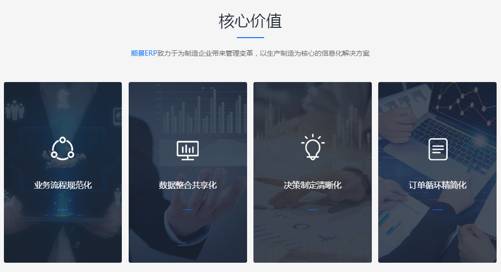 球友会平台-球友会(中国)企业管理软件