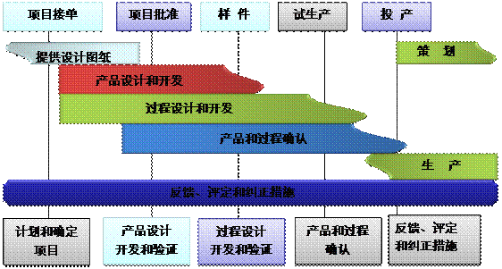 球友会平台-球友会(中国)